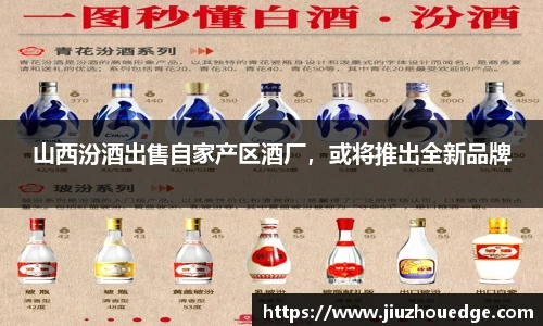 山西汾酒出售自家产区酒厂，或将推出全新品牌