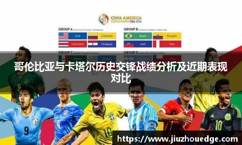 哥伦比亚与卡塔尔历史交锋战绩分析及近期表现对比