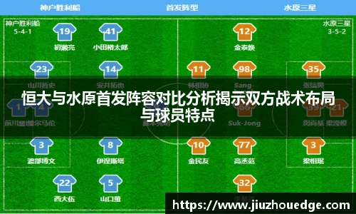恒大与水原首发阵容对比分析揭示双方战术布局与球员特点