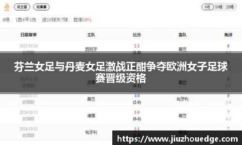 芬兰女足与丹麦女足激战正酣争夺欧洲女子足球赛晋级资格